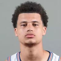 Default Avatar