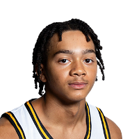 Default Avatar