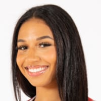 Default Avatar