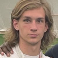 Default Avatar