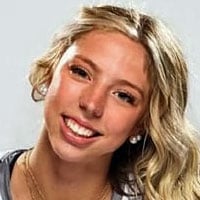 Default Avatar