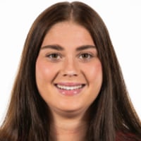 Default Avatar