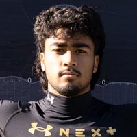 Default Avatar