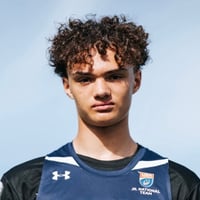 Default Avatar