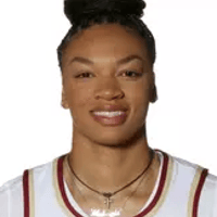Default Avatar