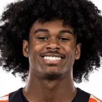 Default Avatar