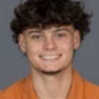 Default Avatar
