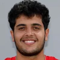 Default Avatar