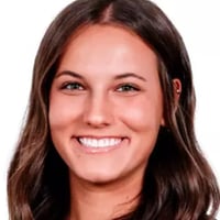 Default Avatar