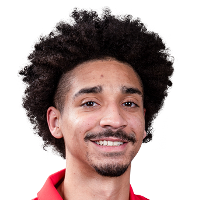 Default Avatar