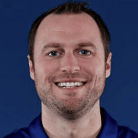 Default Avatar