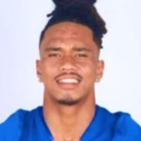 Default Avatar