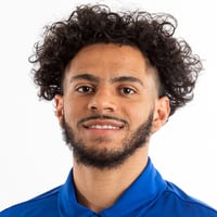Default Avatar
