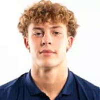 Default Avatar
