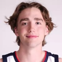 Default Avatar
