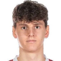 Default Avatar