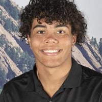 Default Avatar