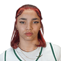Default Avatar
