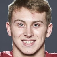 Default Avatar