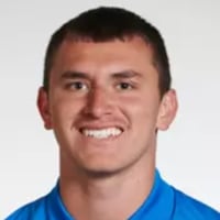 Default Avatar
