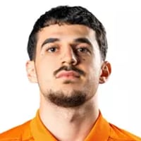 Default Avatar