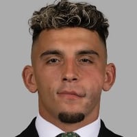 Default Avatar