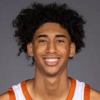 Default Avatar