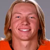 Default Avatar
