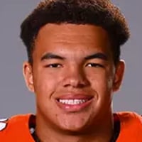 Default Avatar