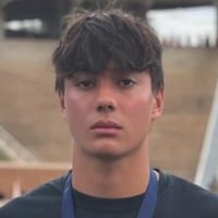 Default Avatar