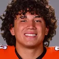 Default Avatar