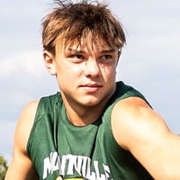 Default Avatar