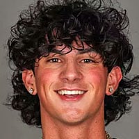 Default Avatar