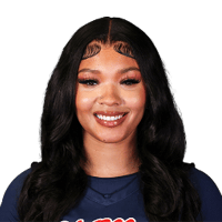 Default Avatar