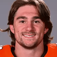 Default Avatar