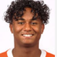 Default Avatar