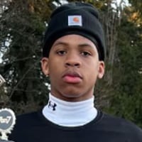 Default Avatar