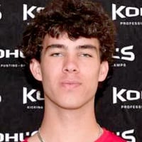 Default Avatar