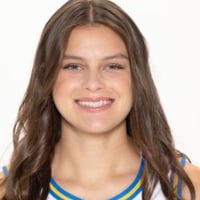Default Avatar