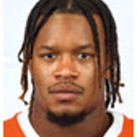 Default Avatar