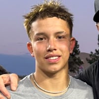 Default Avatar