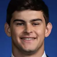 Default Avatar