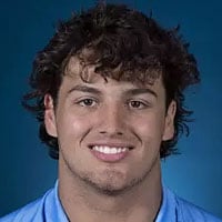 Default Avatar