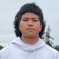 Default Avatar