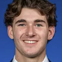 Default Avatar