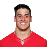 Default Avatar