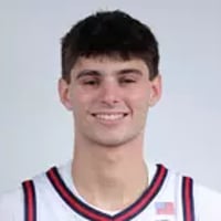 Default Avatar
