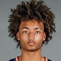Default Avatar
