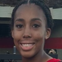 Default Avatar