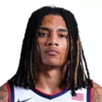 Default Avatar